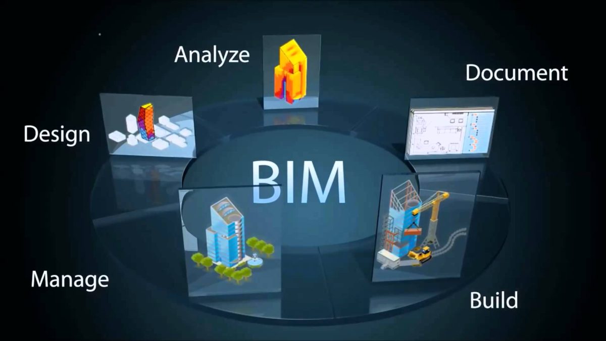 BIM – Building Information Modeling – Diablo Plumbing Inc.