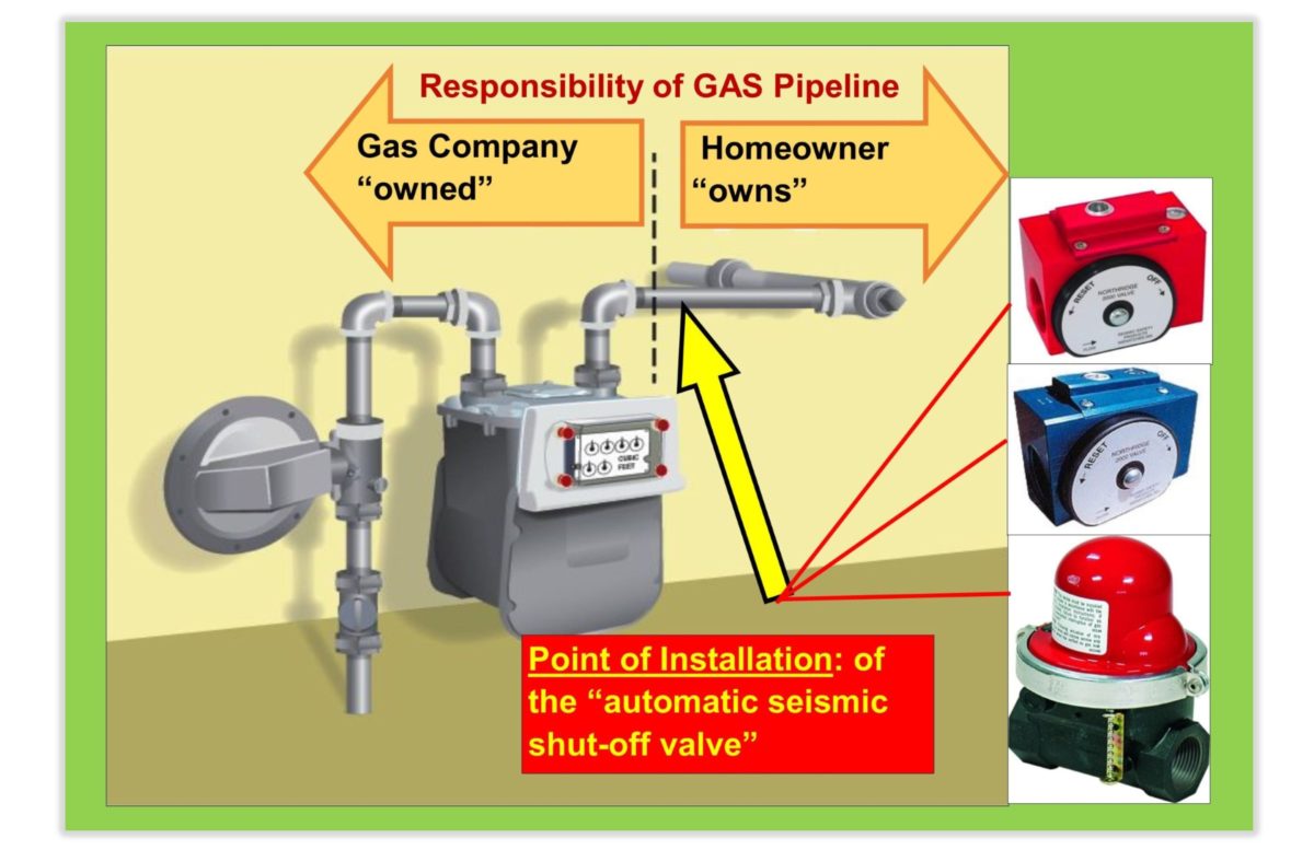 Seismic Earthquake Valves – Diablo Plumbing Inc.